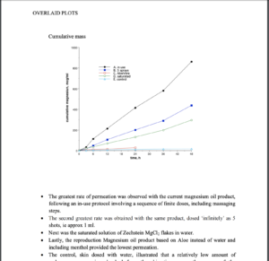 研究論文